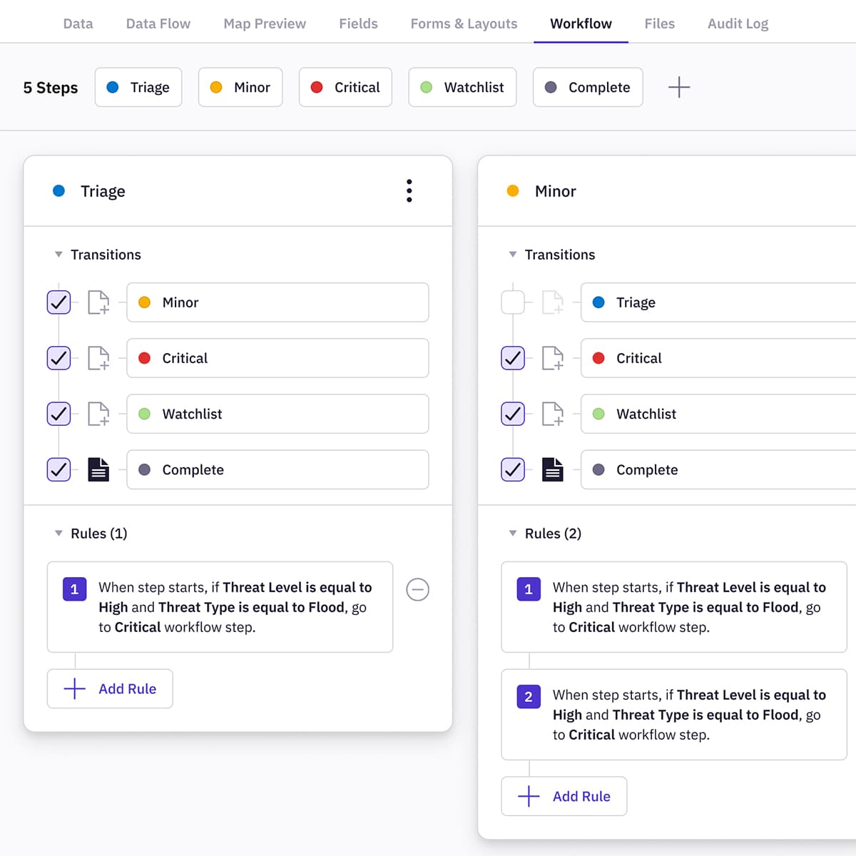 TopoONE Incident management