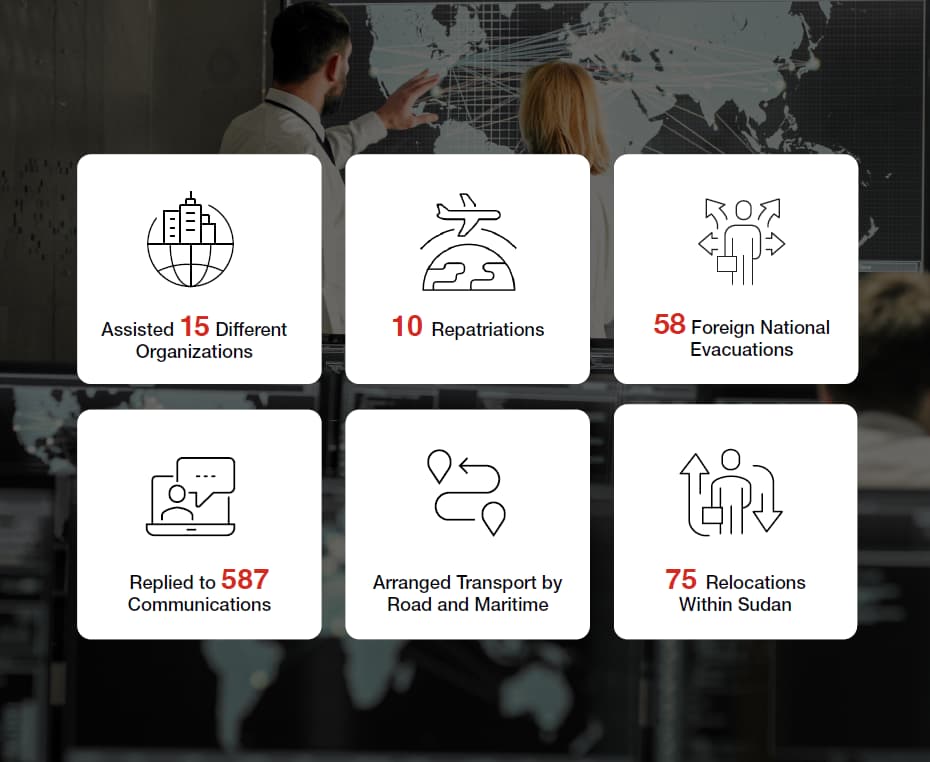 Crisis24 Delivers Critical Event Response Assistance Amidst Deteriorating Conditions in Sudan Crisis24 Delivers Critical Event Response Assistance Amidst Deteriorating Conditions in Sudan
