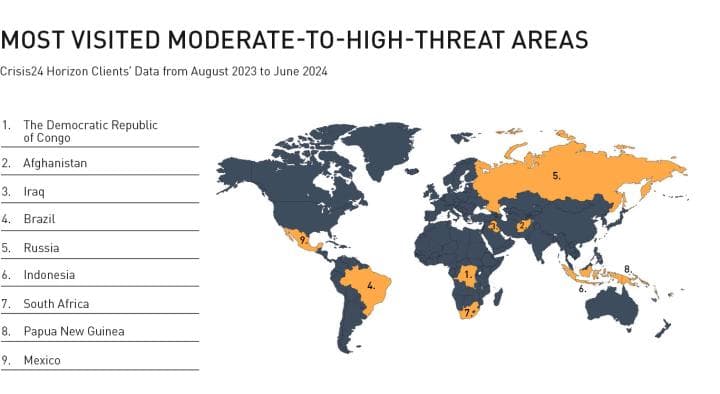 Most visited moderate-to-high threat areas Most visited moderate-to-high threat areas