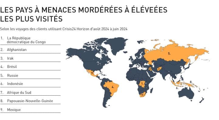 Most Visited Moderate-to-High-Threat Areas Most Visited Moderate-to-High-Threat Areas