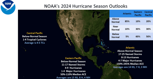 National Oceanic and Atmospheric Administration 2024 Hurricane Season Outlooks National Oceanic and Atmospheric Administration 2024 Hurricane Season Outlooks